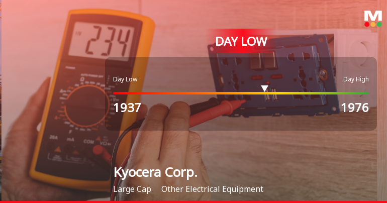Kyocera Corp. Stock Hits Day Low Amid Price Pressure, Reaches JPY 1,937.00