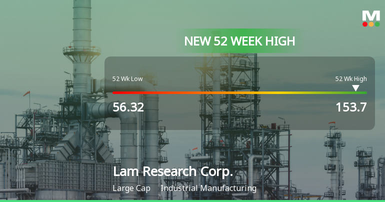 Lam Research Corp. Hits New 52-Week High of $153.69