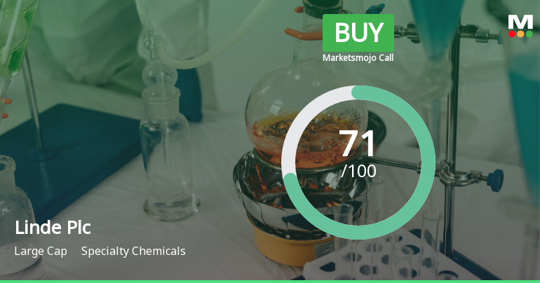 Linde Plc's Valuation Upgrade Reflects Strong Financial Performance and Market Position