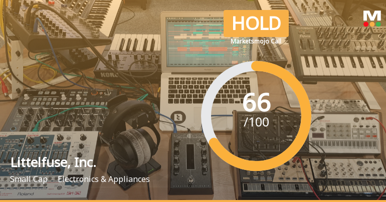 Littelfuse Experiences Valuation Shift Amid Strong Financial Metrics and Market Underperformance