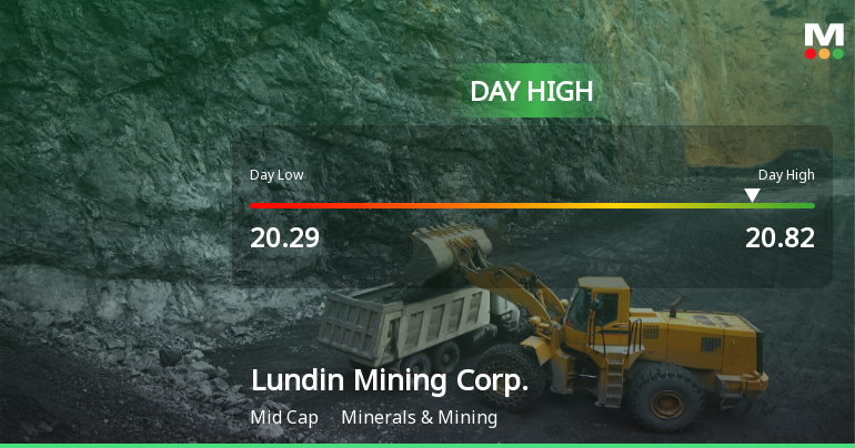 Lundin Mining Corp. Hits Day High with Strong 5.11% Intraday Surge