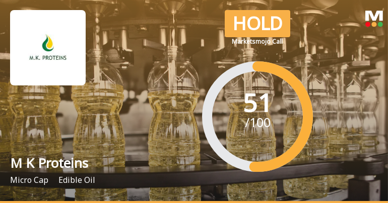 M K Proteins Reports Strong Growth Amidst Shifting Market Sentiment in Edible Oils