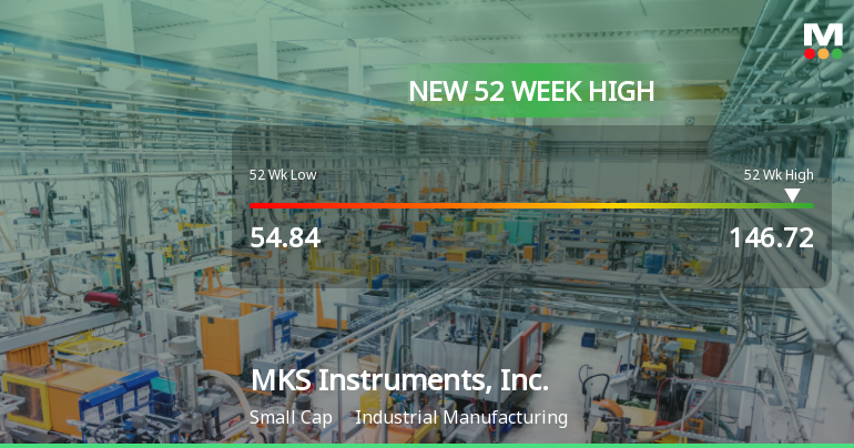 MKS Instruments Hits New 52-Week High of $146.72, Showcasing Strong Growth