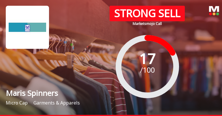 Maris Spinners Faces Financial Challenges Amid Shift to Bearish Outlook