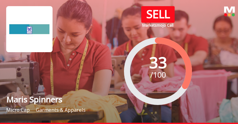 Maris Spinners Experiences Shift in Market Sentiment Amidst Financial Challenges