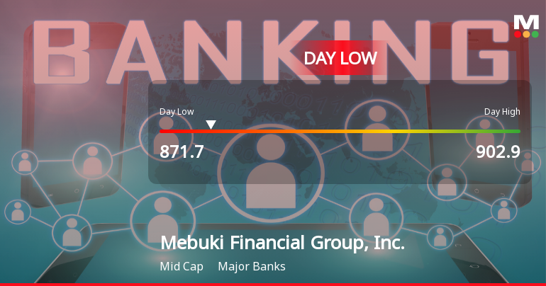 Mebuki Financial Group Hits Day Low Amid Price Pressure, Stock at JPY 871.70