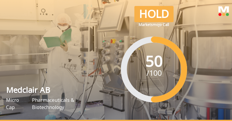 Medclair AB's Financial Metrics Reveal Complexities Amid Market Evaluation Adjustments