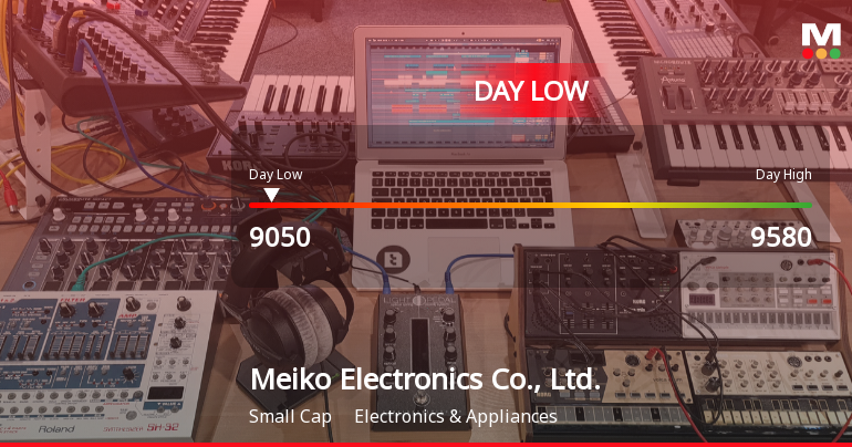 Meiko Electronics Hits Day Low of JPY 9,050 Amid Price Pressure