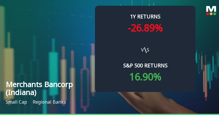 Merchants Bancorp Experiences Revision in Stock Evaluation Amid Market Dynamics