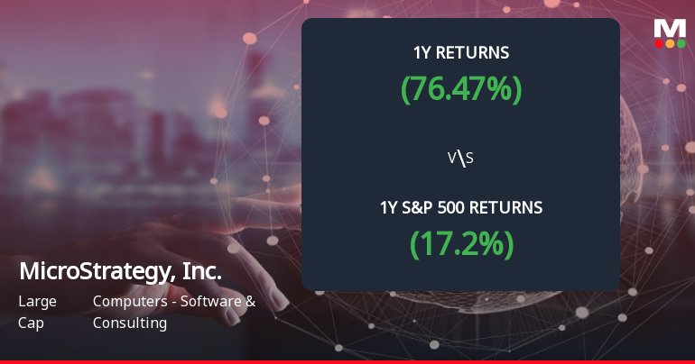 MicroStrategy Stock Forms Death Cross, Signaling Potential Bearish Trend