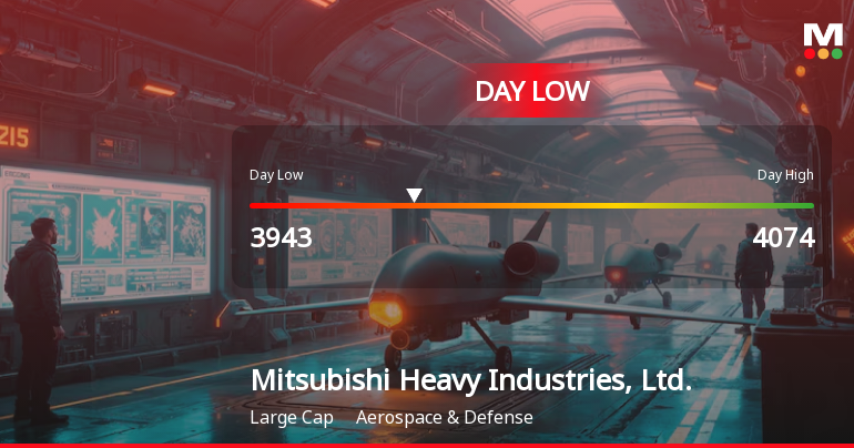 Mitsubishi Heavy Industries Stock Hits Day Low Amid Price Pressure at JPY 3,943.00