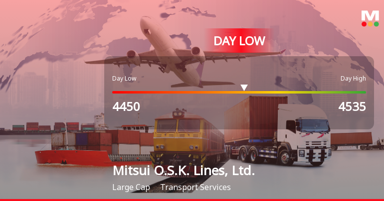 Mitsui O.S.K. Lines Hits Day Low at JPY 4,450 Amid Price Pressure