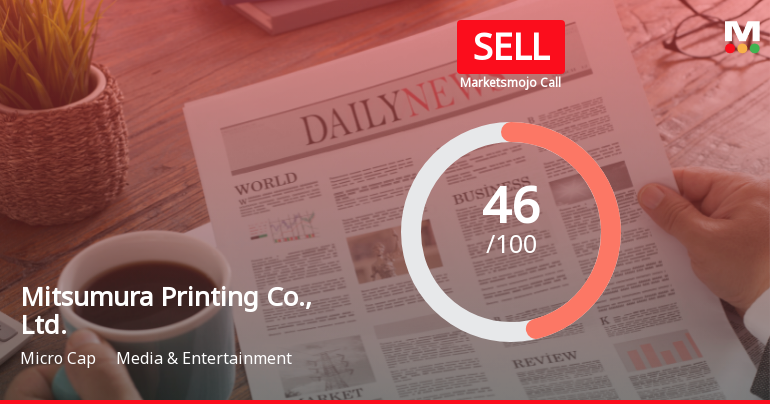 Mitsumura Printing Adjusts Valuation Amid Declining Sales and Low Financial Metrics