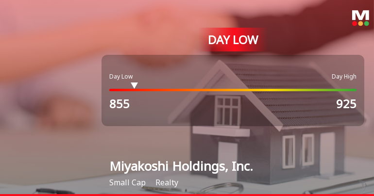 Miyakoshi Holdings Hits Day Low at JPY 855 Amid Price Pressure