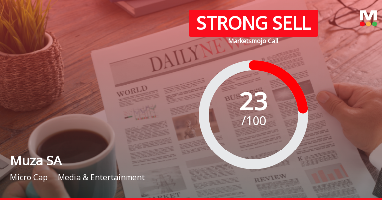 Muza SA's Valuation Shift Highlights Financial Struggles Amid Declining Sales