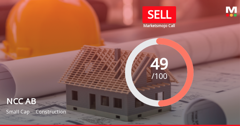 NCC AB Adjusts Valuation Amid Stagnant Growth and Evolving Market Dynamics