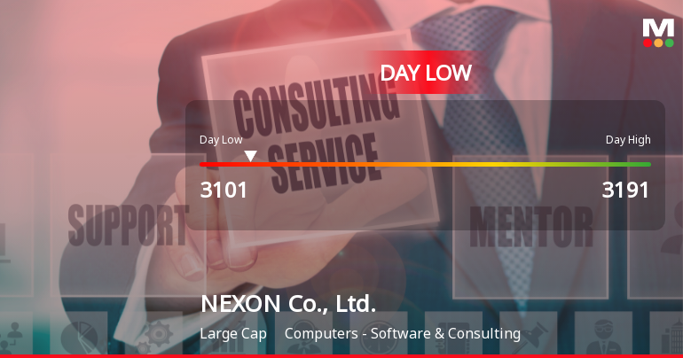 NEXON Stock Hits Day Low of JPY 3,101 Amid Price Pressure