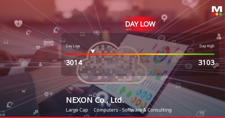 NEXON Stock Hits Day Low of JPY 3,014 Amid Price Pressure
