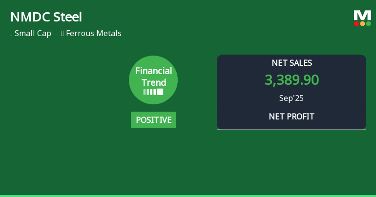 NMDC Steel Reports Strong Sales Amidst Market Fluctuations and Competitive Pressures