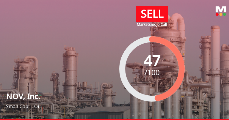 NOV, Inc. Faces Valuation Shift Amid Declining Profits and Rising Costs