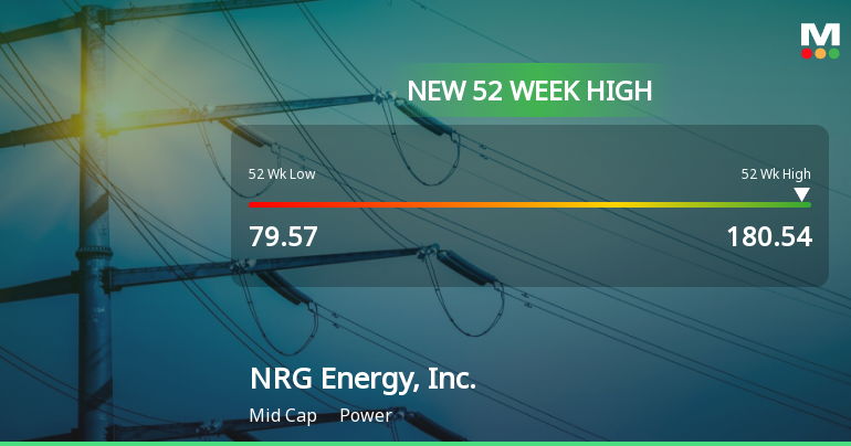 NRG Energy, Inc. Hits New 52-Week High of $180.54