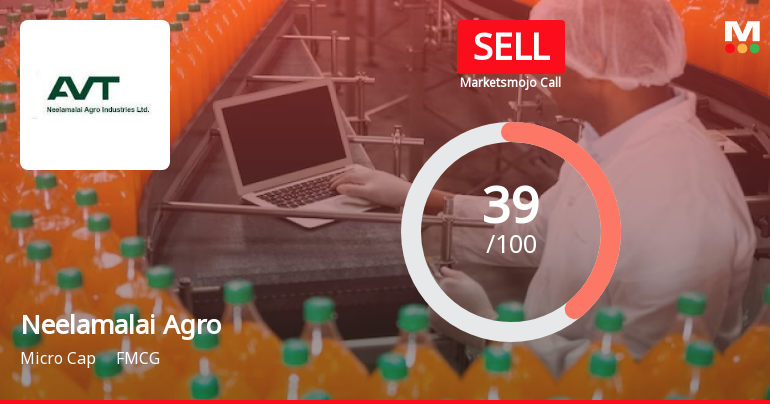 Neelamalai Agro Industries Shows Mixed Financial Performance Amid Market Sentiment Shift