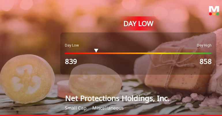 Net Protections Holdings Hits Day Low of JPY 839 Amid Price Pressure