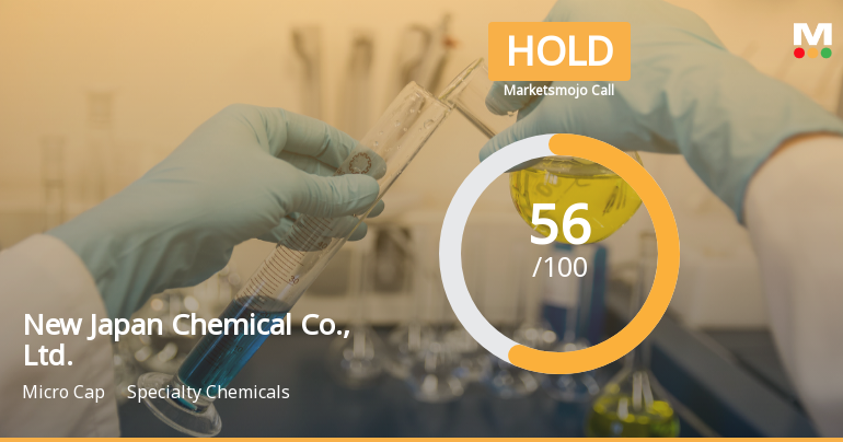 New Japan Chemical Adjusts Valuation Amid Mixed Financial Indicators and Growth Prospects