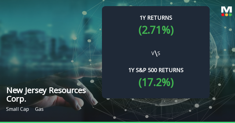 New Jersey Resources Corp. Forms Golden Cross, Signals Bullish Breakout Ahead