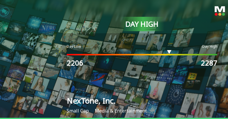NexTone, Inc. Hits Day High with 7.41% Surge in Stock Price
