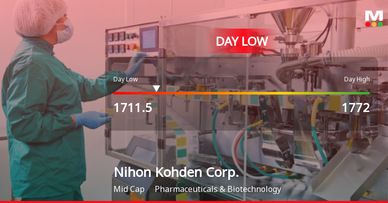 Nihon Kohden Corp. Hits Day Low Amid Price Pressure, Reaches JPY 1,711.50