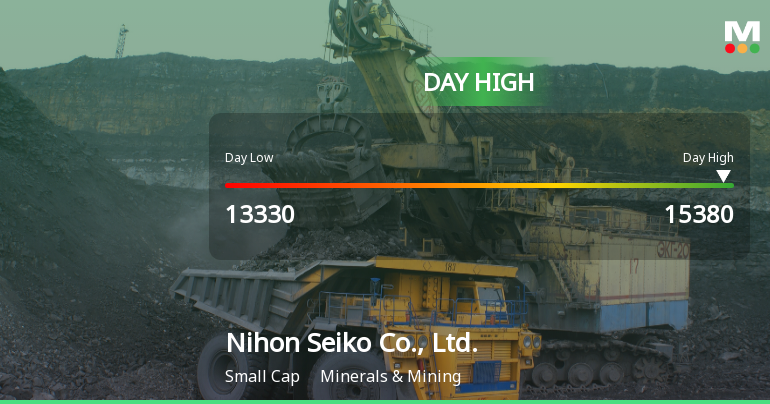 Nihon Seiko Soars 16.14%, Hits Intraday High of JPY 15,380.00