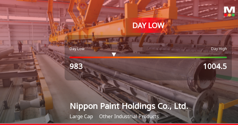 Nippon Paint Holdings Hits Day Low at JPY 983 Amid Price Pressure