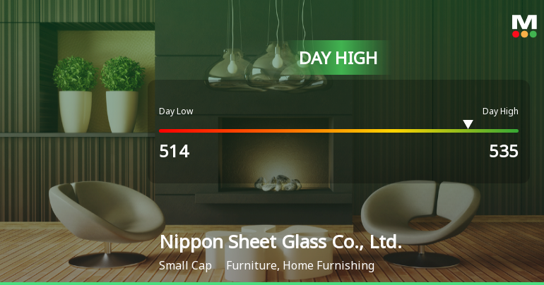 Nippon Sheet Glass Soars 9.24%, Hits Intraday High of JPY 535.00