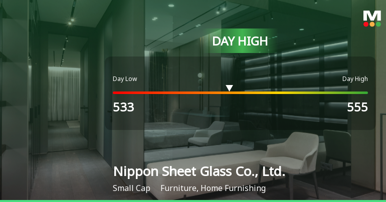 Nippon Sheet Glass Hits Day High with 9.26% Surge in Stock Price