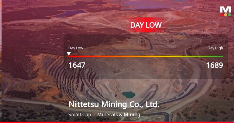 Nittetsu Mining Hits Day Low at JPY 1,647 Amid Price Pressure