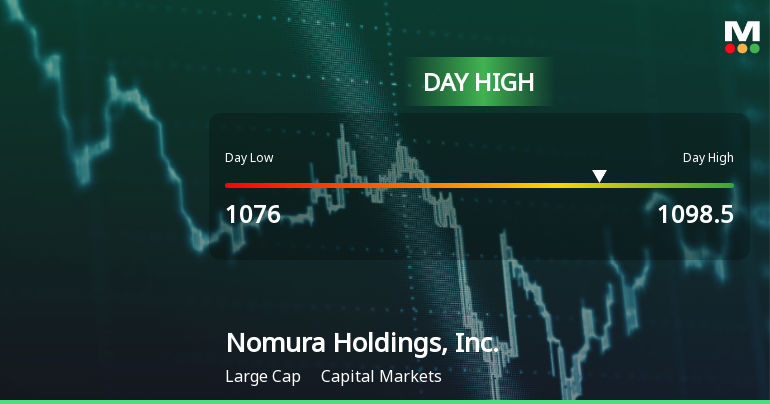 Nomura Holdings Hits Day High with 4.8% Surge in Strong Intraday Performance