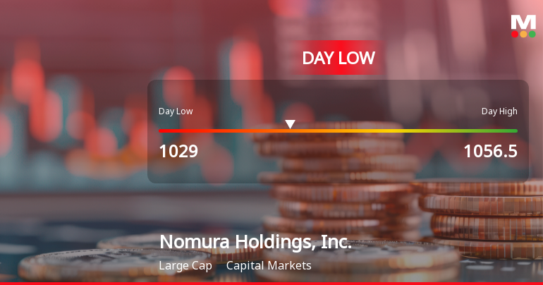 Nomura Holdings Hits Day Low at JPY 1,029 Amid Price Pressure