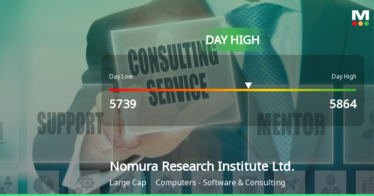 Nomura Research Institute Hits Day High with Strong 4.76% Intraday Surge