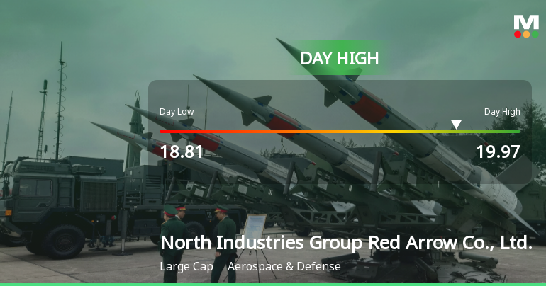 North Industries Group Red Arrow Hits Day High with 5.44% Surge