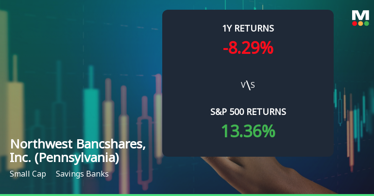 Northwest Bancshares, Inc. Experiences Revision in Stock Evaluation Amid Market Dynamics