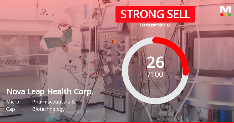 Nova Leap Health Corp. Faces Valuation Shift Amid Mixed Financial Indicators