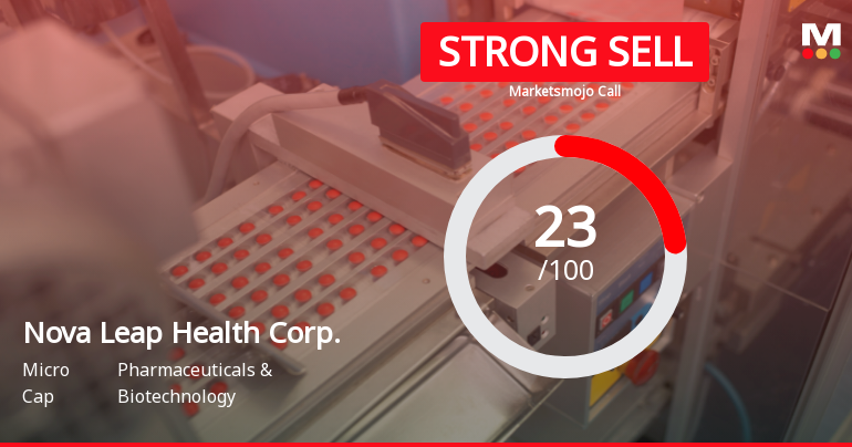 Nova Leap Health Corp. Faces Valuation Shift Amid Declining Profit Metrics