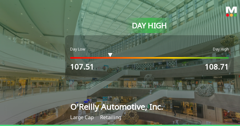 O'Reilly Automotive Hits Day High with Strong 3.09% Intraday Surge