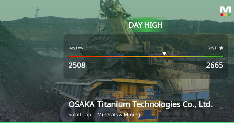 OSAKA Titanium Technologies Hits Day High with 12.24% Surge in Stock Price