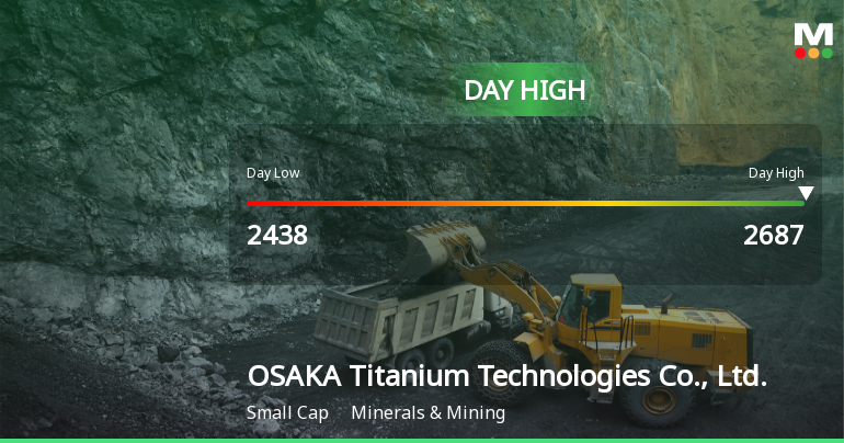 OSAKA Titanium Hits Day High with 9.32% Surge in Stock Price