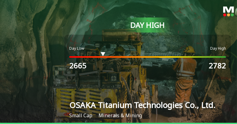 OSAKA Titanium Hits Day High with 9.44% Surge in Strong Intraday Performance