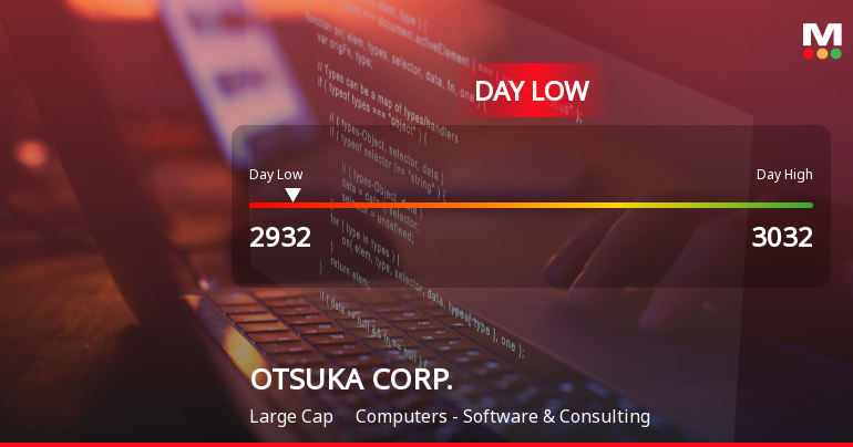 OTSUKA CORP. Hits Day Low at JPY 2,932 Amid Price Pressure