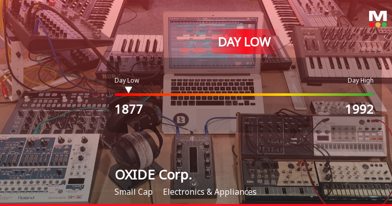 OXIDE Corp. Stock Hits Day Low at JPY 1,877 Amid Price Pressure