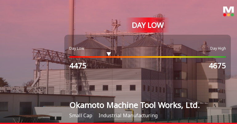 Okamoto Machine Tool Works Hits Day Low Amid Price Pressure at JPY 4,475.00